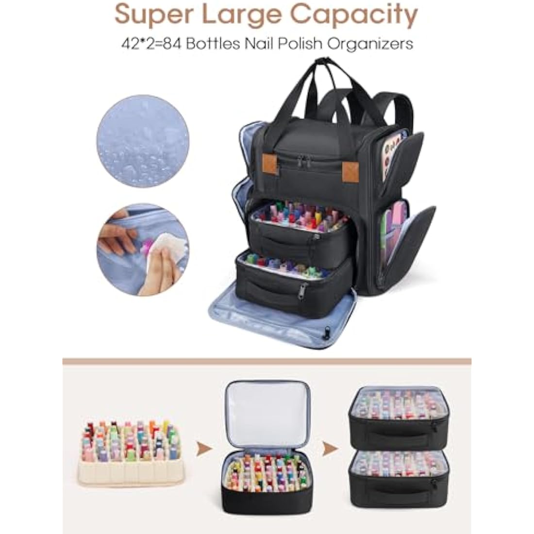 Deciniee Nail Polish Organizer Bag | Large 84 Bottle Double Layer Backpack
