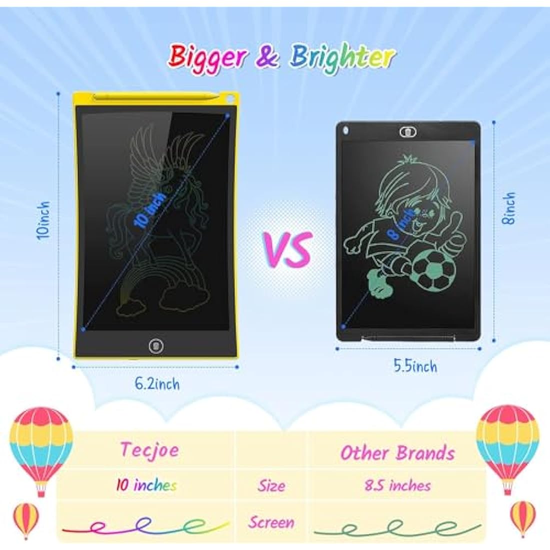 TECJOE 10 Inch LCD Writing Tablet 2-Pack | Colorful Doodle Board for Kids