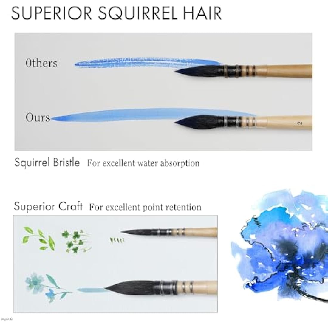 Artify Professional Squirrel Hair Watercolor Mop Brush Set - 3 Pieces