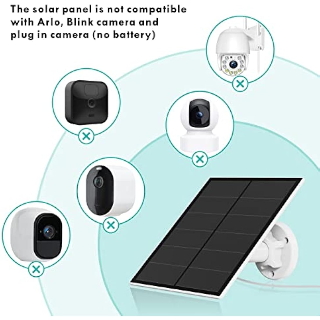 Jolof Store 5W Solar Panel for Security Camera | USB-C & Micro USB