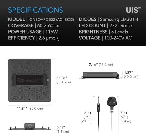 AC Infinity IONBOARD S22 LED Grow Light – Samsung LM301H Full Spectrum