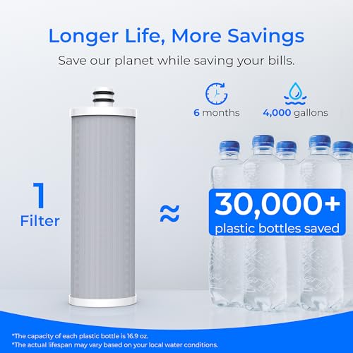 Waterdrop Countertop Water Filter | 4000 Gallon Faucet Purifier – WD-CTF-05