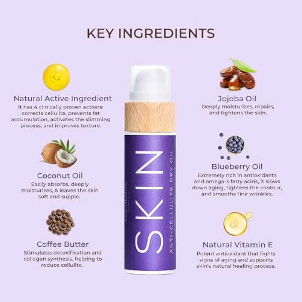 COCOSOLIS Anti Cellulite Body Oil – Organic Skin Tightening & Massage