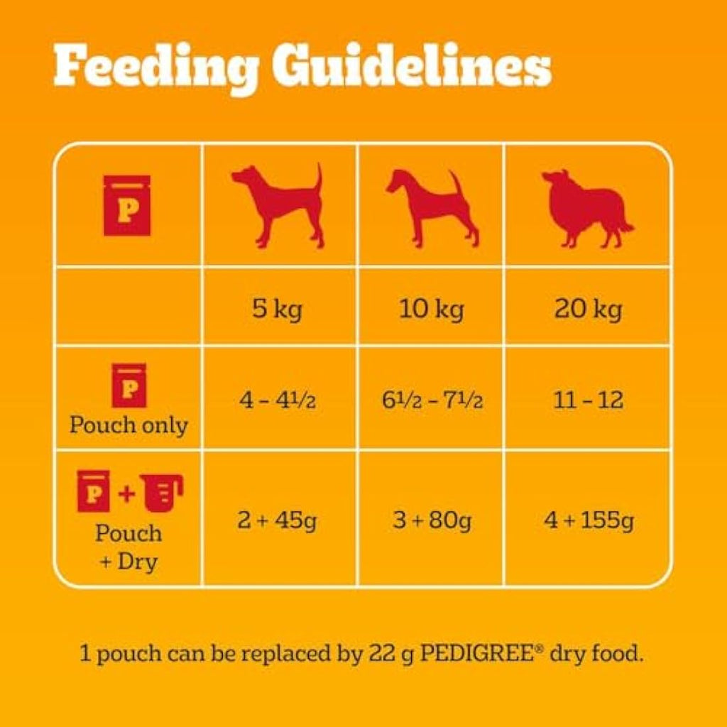 Pedigree Adult Wet Dog Food Pouches - Mixed Selection in Jelly, 40x100g