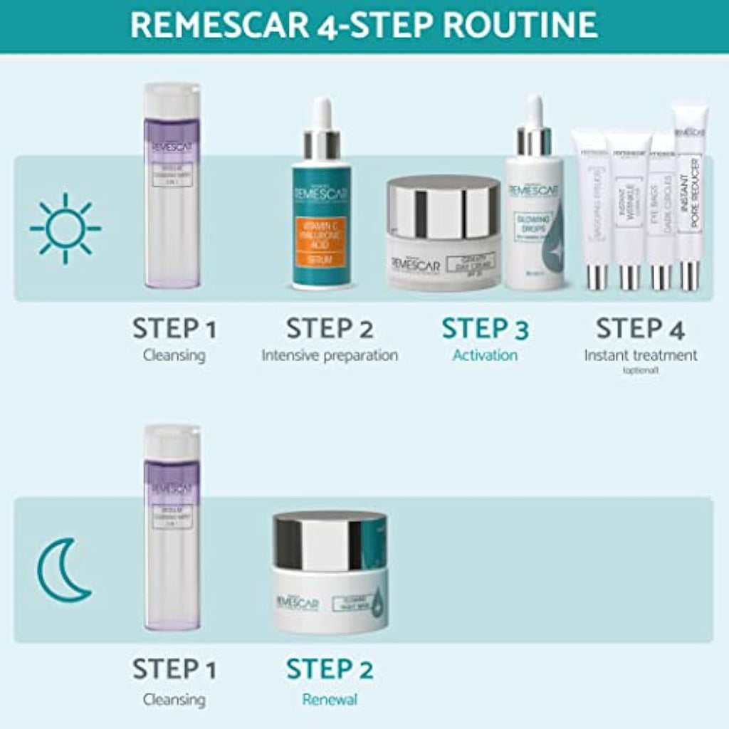 Remescar Self-Tanning Face Glow Drops – Natural Bronzing Serum 30ml