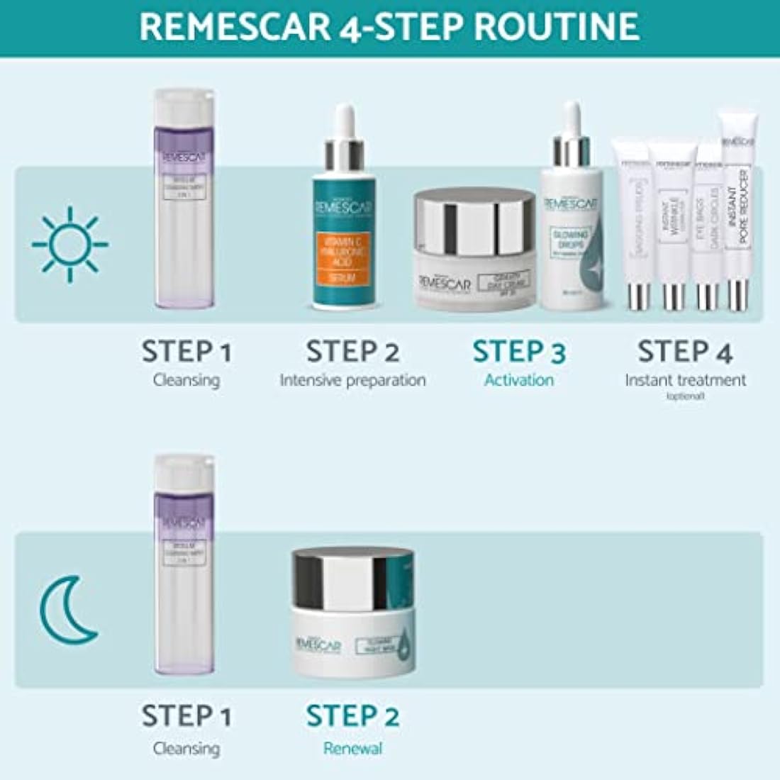 Remescar Self-Tanning Face Glow Drops – Natural Bronzing Serum 30ml
