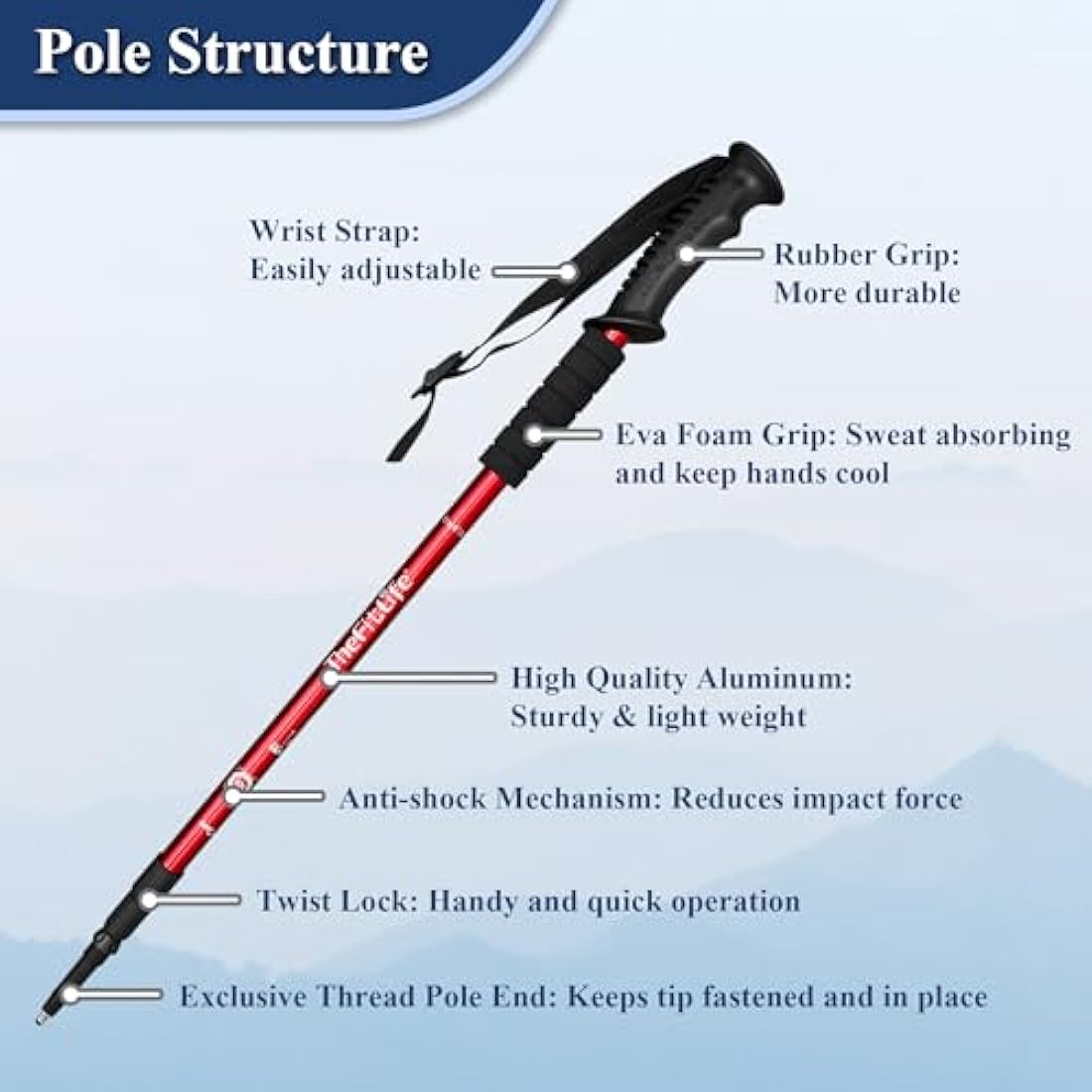 TheFitLife Aluminum Trekking Poles – Ultralight Collapsible Hiking Sticks