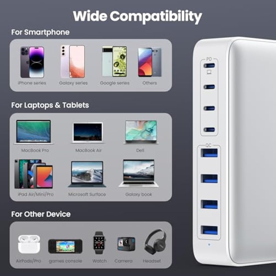 200W GaN III 8-Port USB C Fast Charger Station – White