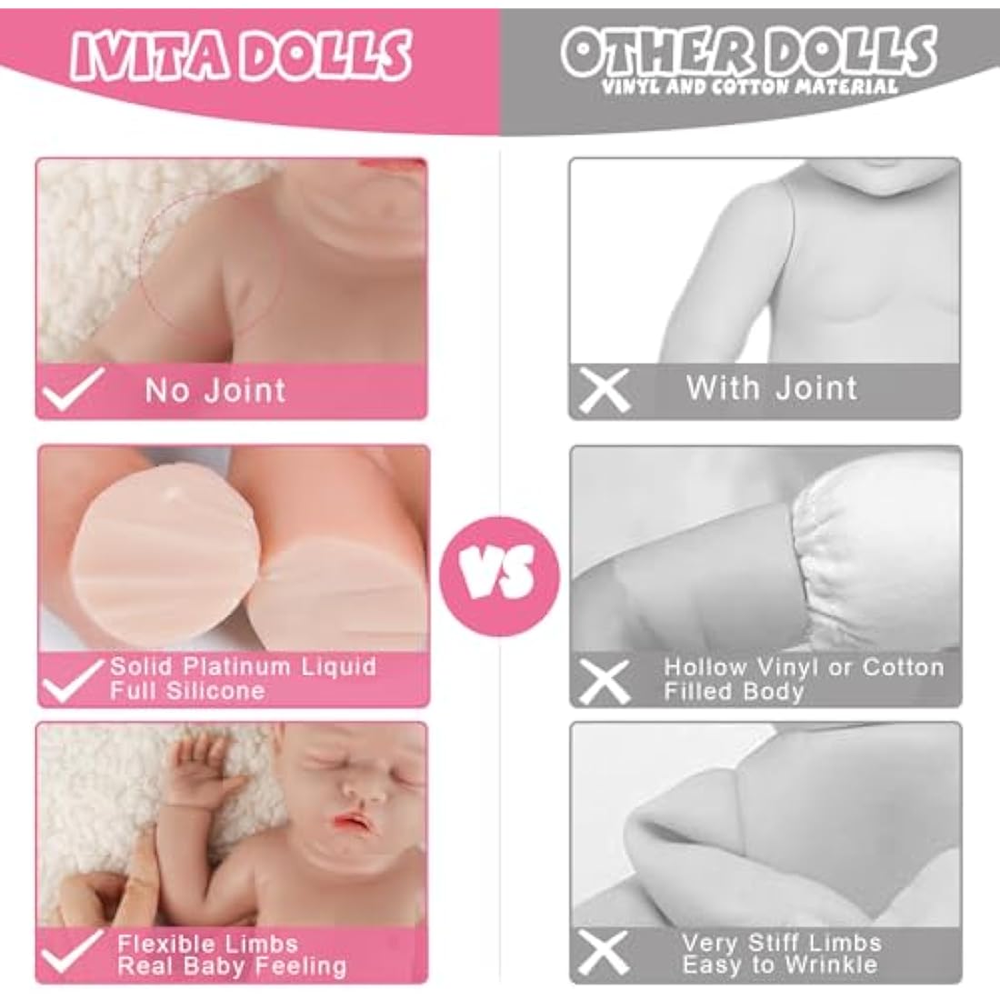 IVITA 14-Inch Full Body Silicone Reborn Baby Doll - Realistic Girl
