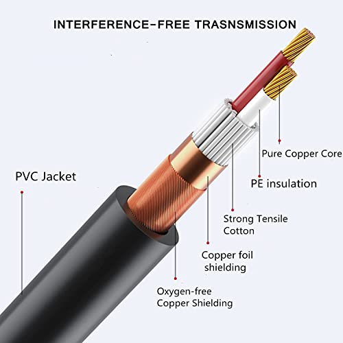 Veetop 20m XLR to XLR Cable | Balanced 3-Pin Male to Female Mic Lead