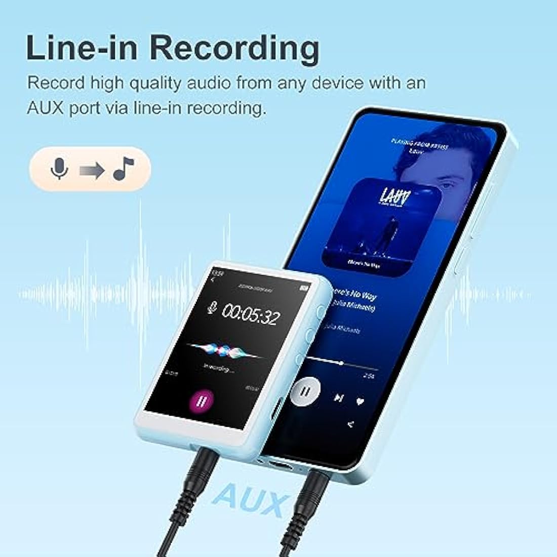 MECHEN 64GB MP3 Player with Bluetooth 5.3 | 2.4" Touch Screen HiFi Audio