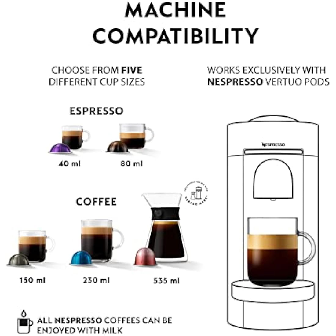 Nespresso Vertuo Plus Pod Coffee Machine by Magimix - Red