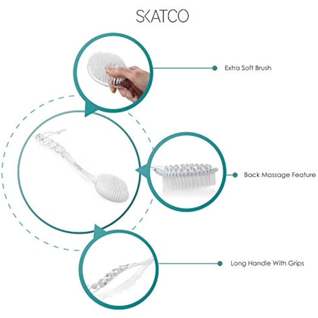 Skatco Foot Scrubber and Body Brush Set – Non-Slip Shower Mobility Aid