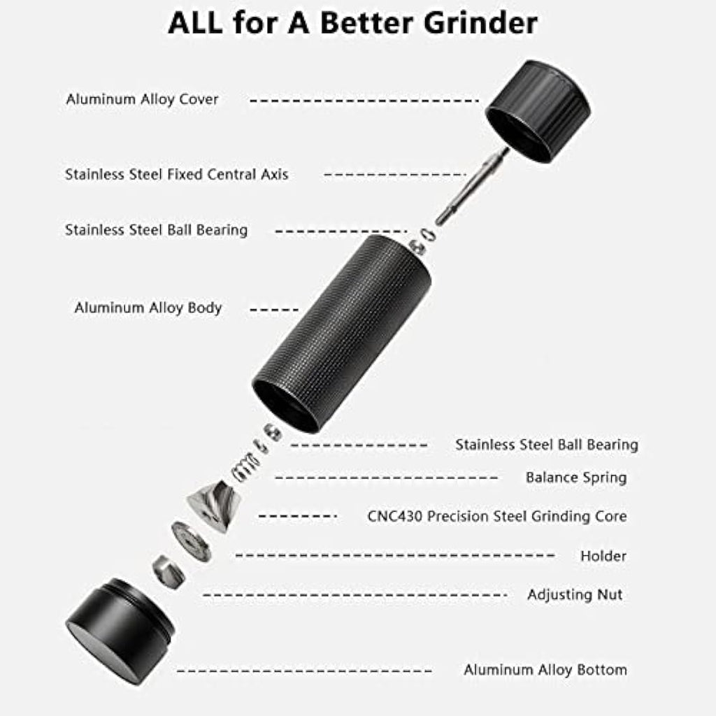 Luvan Metal Pepper Mill – Adjustable Stainless Steel Manual Grinder