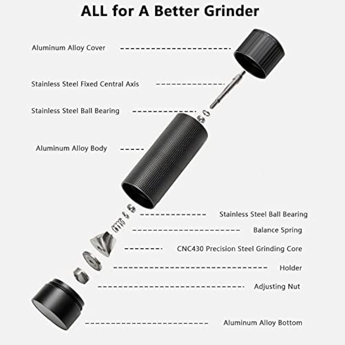 Luvan Metal Pepper Mill – Adjustable Stainless Steel Manual Grinder
