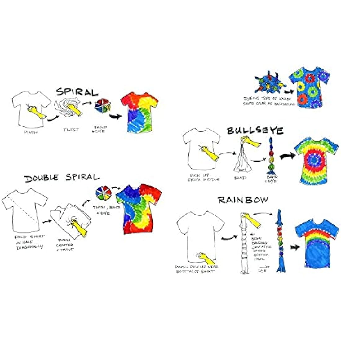 Jacquard Procion MX Fiber Reactive Cold Water Dye Set | 8 Vibrant Colours