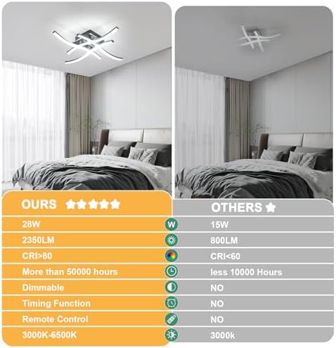 Dorlink Modern LED Ceiling Light – Dimmable Curved Chandelier with Remote
