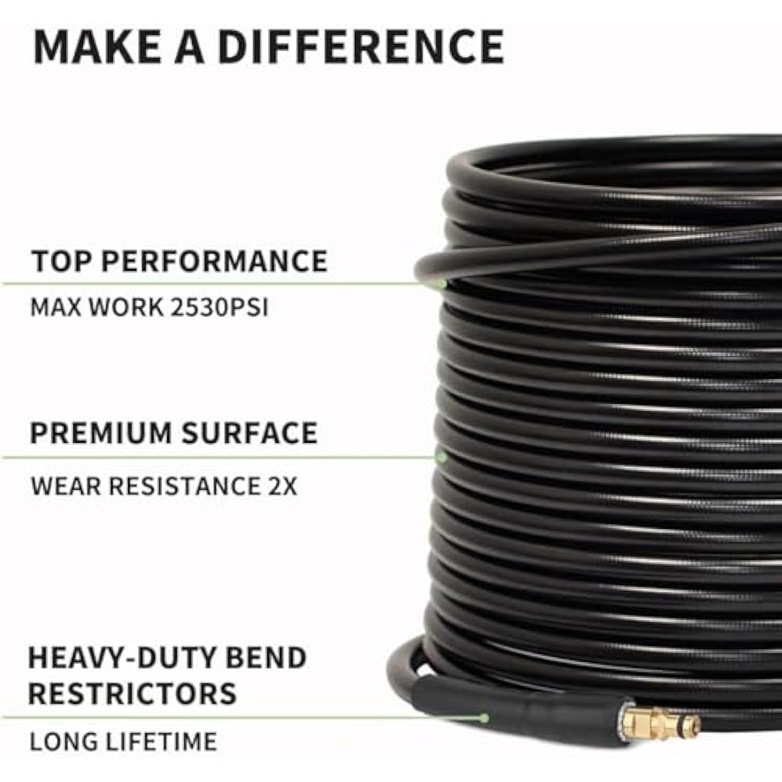 Colisal 15M High Pressure Hose for Karcher K2-K7 | Quick Connect Fitting