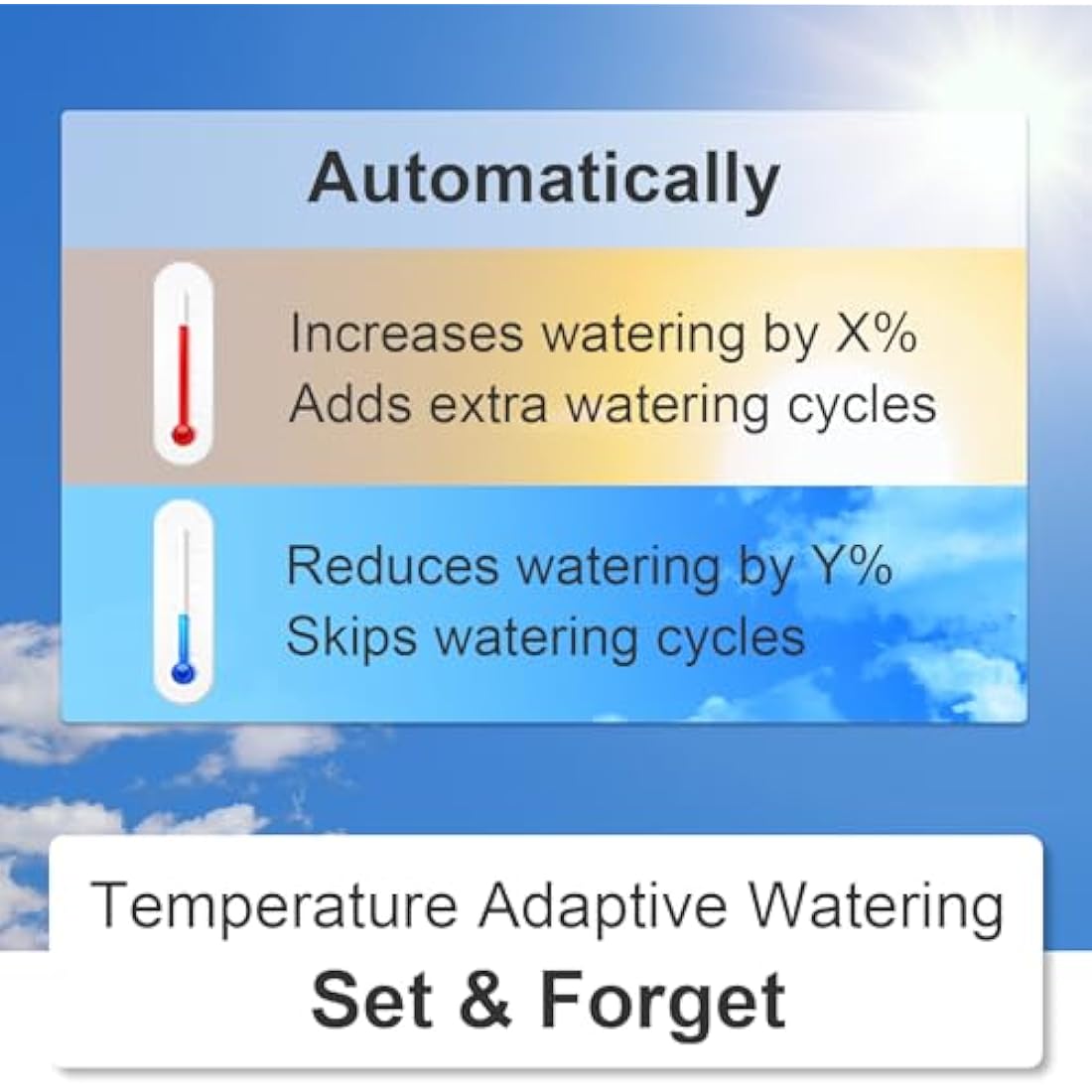 LinkTap D1 2-Outlet Wireless Water Timer | Smart Zigbee Irrigation