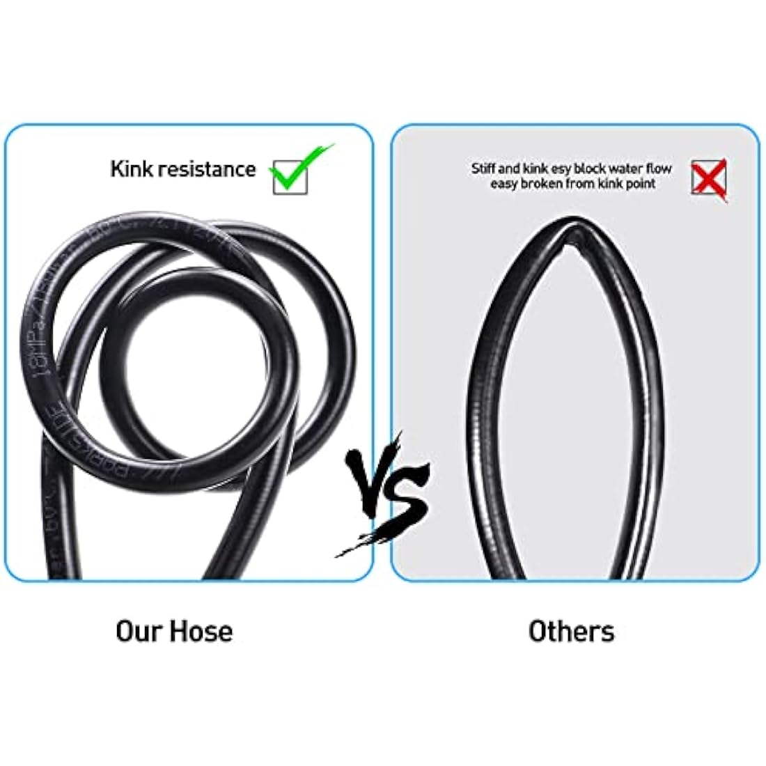 OHAYORI 15M High Pressure Washer Hose for Karcher K2-K7 | M22 Connector