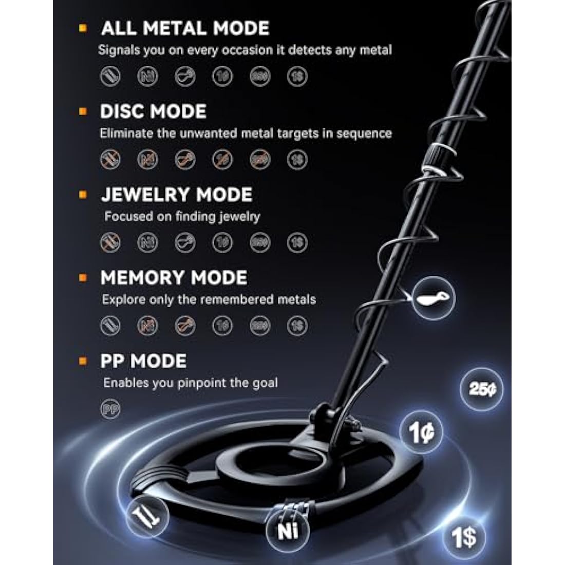 SUNPOW Professional Metal Detector – Waterproof IP68 Coil & 5 Modes