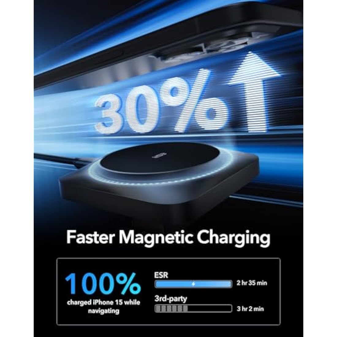 ESR MagSafe Car Mount Charger with CryoBoost Cooling for iPhone 16/15/14