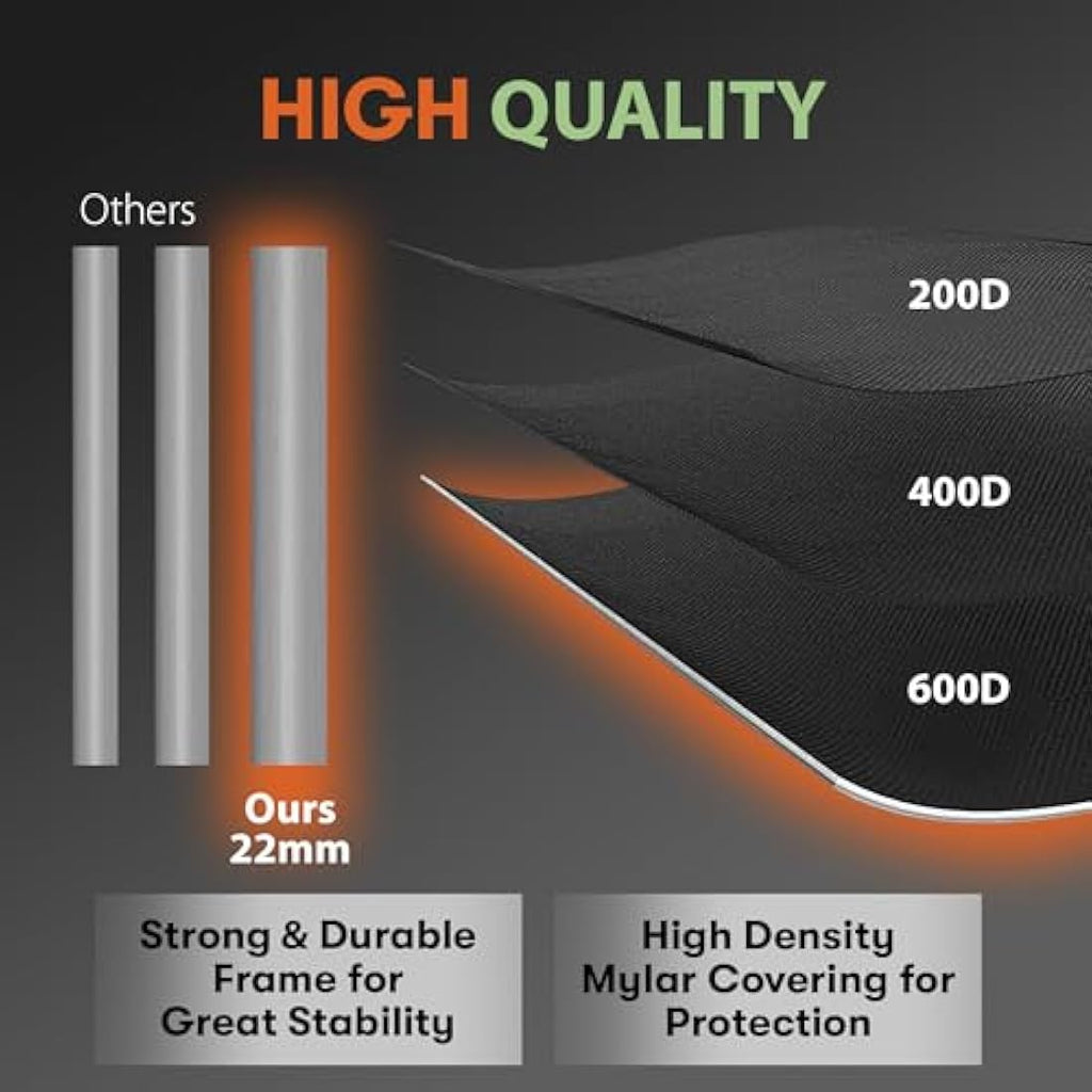 Grow Tent | 1680D Fabric Diamond Reflective (100x100x200cm)