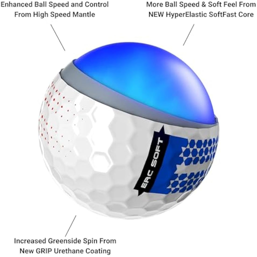 Callaway ERC Soft 2023 Golf Balls – High Speed Core & FADE Alignment