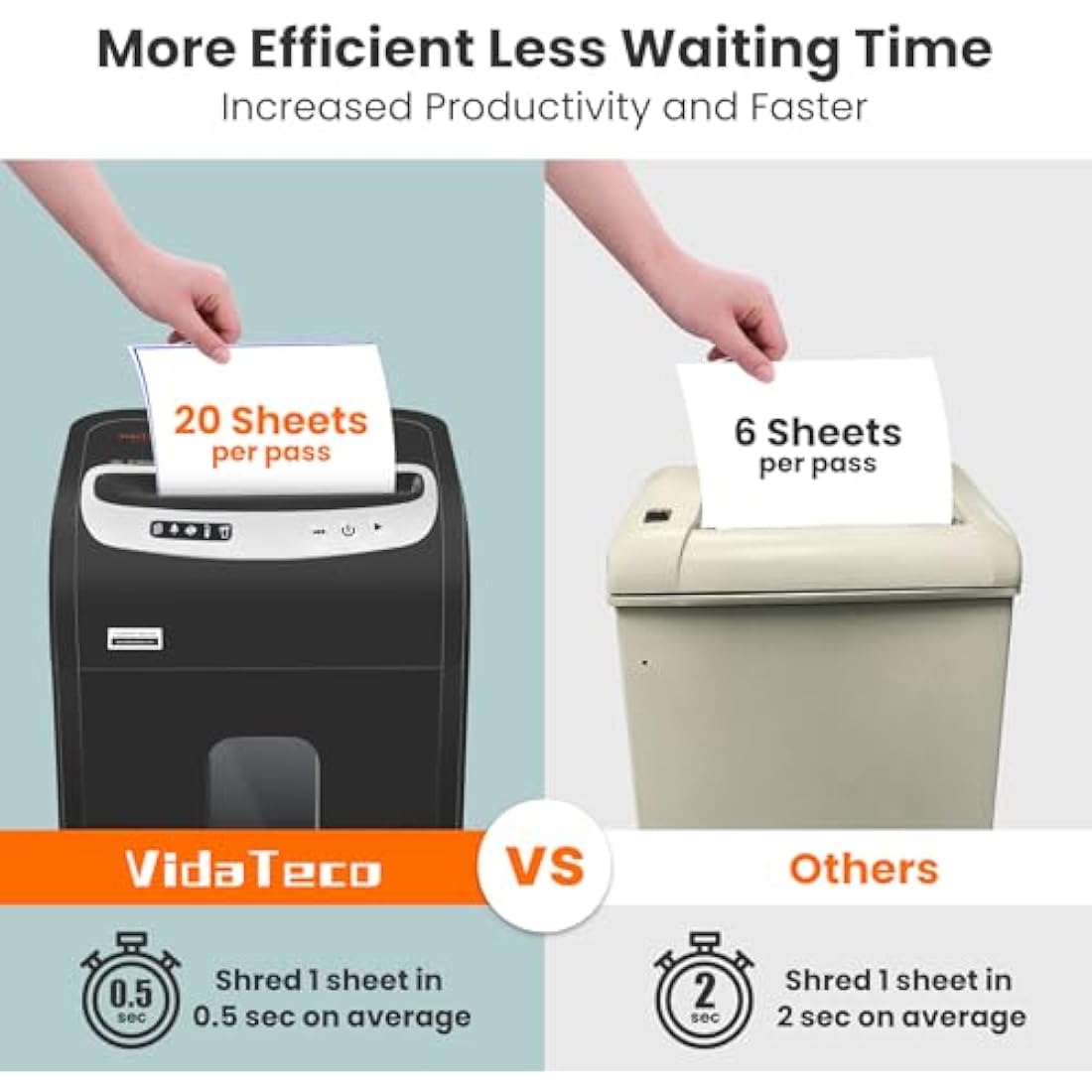 VidaTeco 20-Sheet Cross-Cut Paper Shredder – 60-Min Heavy Duty Office