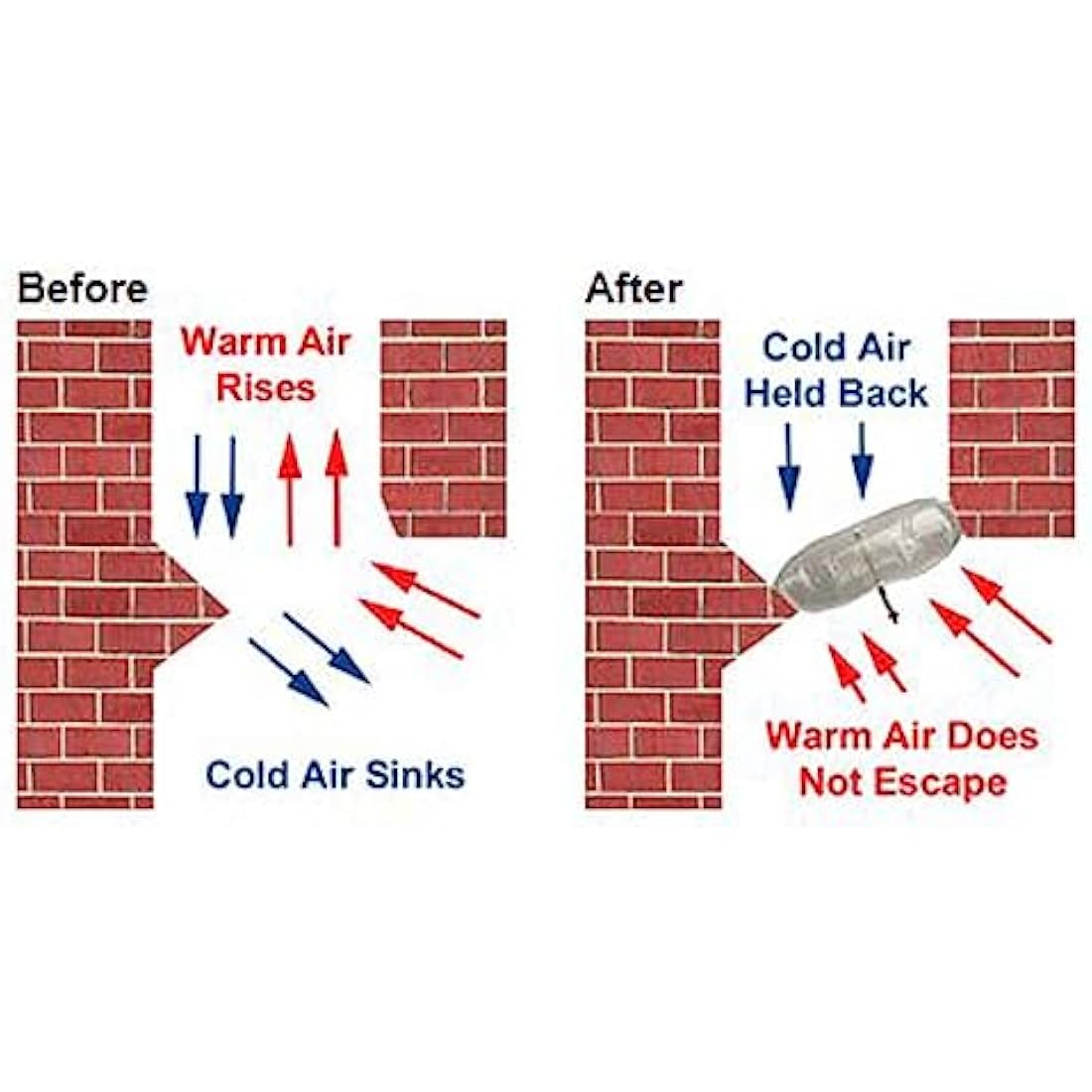 Stormguard Universal Chimney Draught Excluder | Adjustable Insulation