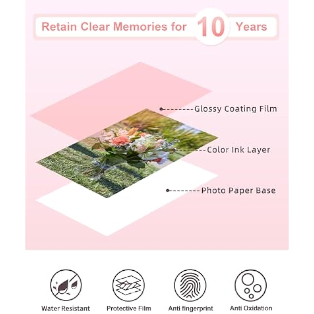 Aken KP-108IN Ink and Paper Set for Canon Selphy CP Printers - 108 Sheets