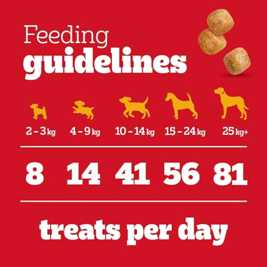 Pedigree Tasty Minis Puppy Treats - Chicken Chewy Cubes (125g) - 8 Pack