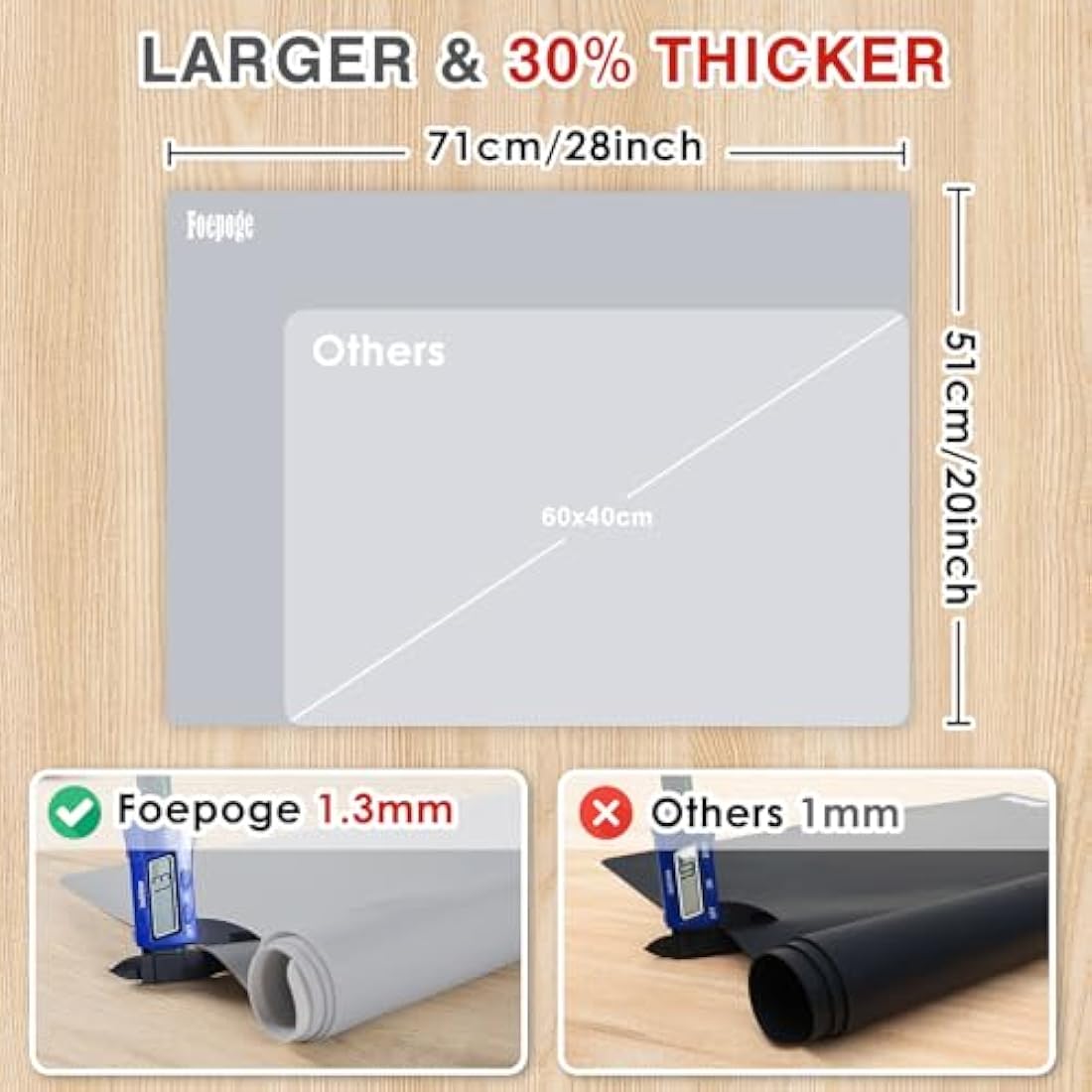 Foepoge Extra Large Silicone Craft Mat – 71x51cm Heat Resistant Grey
