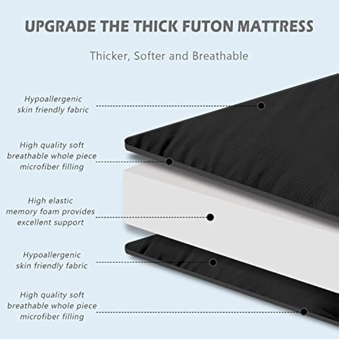 SUNYRISY Japanese Futon Floor Mattress – Memory Foam Foldable Bed, Black