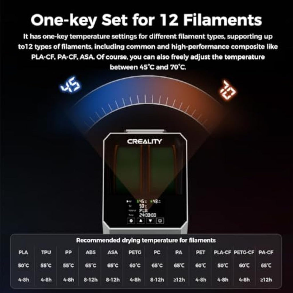Creality Space Pi Filament Dryer Plus | 2-Roll 360° Hot-Air Heating Box