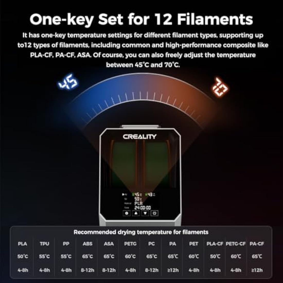 Creality Space Pi Filament Dryer Plus | 2-Roll 360° Hot-Air Heating Box