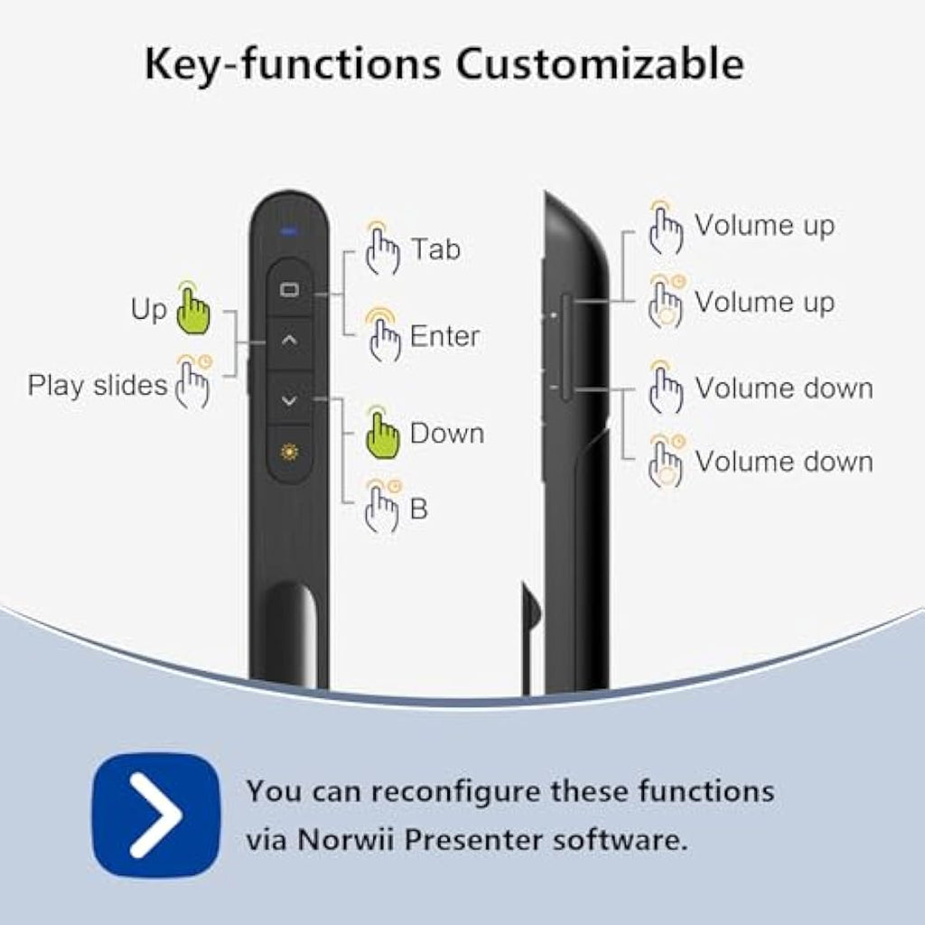 Norwii N27 Wireless Presentation Clicker | 328ft Range Remote (Black)