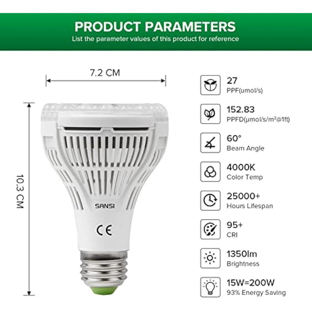 SANSI Full Spectrum LED Grow Light Bulb - 15W E27 Plant Light (2-Pack)