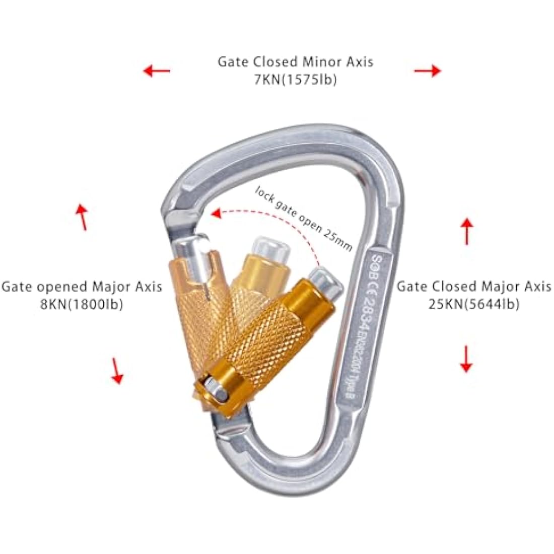 Auto Locking Climbing Carabiner | 22KN Aircraft Aluminum