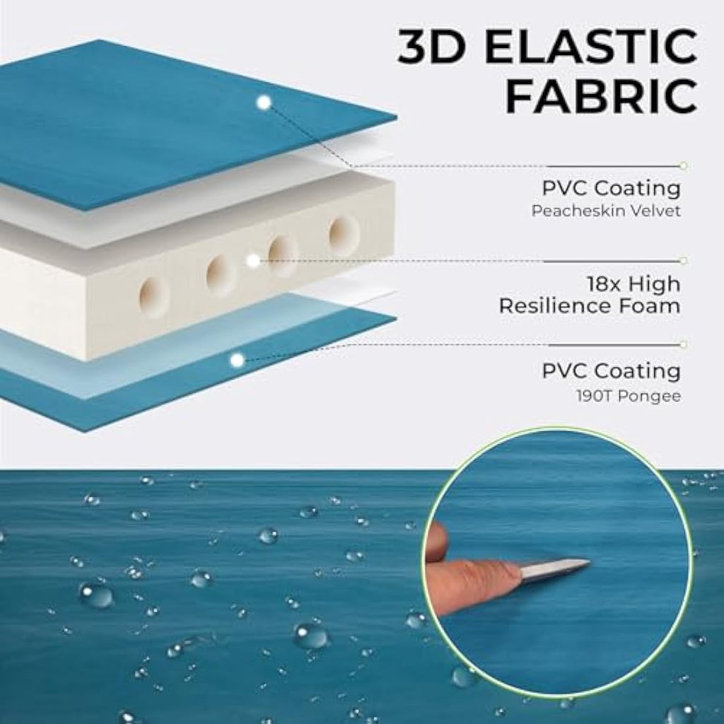 FUNDANGO Self Inflating Camping Mat | 10cm Thick R-Value 8.7 Mattress