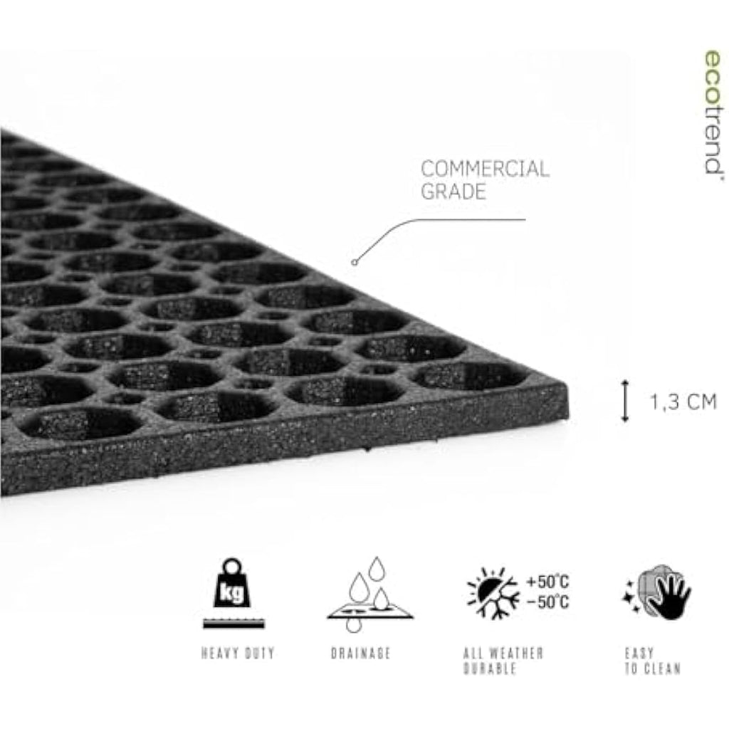 Honeycomb Rubber Doormat – Heavy Duty Outdoor Boot Scraper