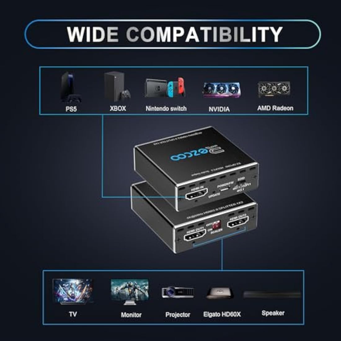 Jolof Store 4K 60Hz HDMI Splitter 1 in 2 Out | 1080P 120Hz Scaler & EDID