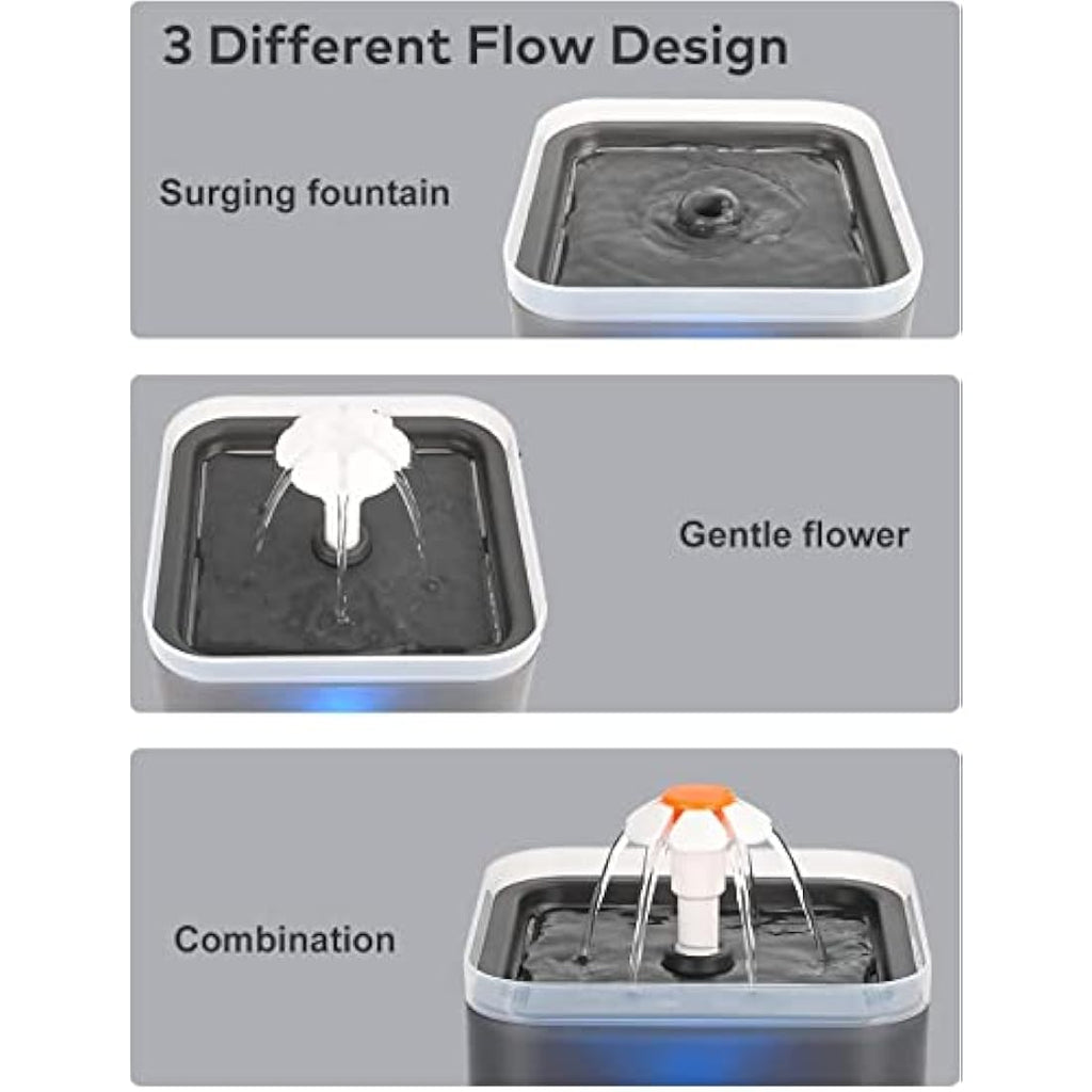 AONBOY Cat Water Fountain - 2L Automatic Pet Dispenser with 6 Filters