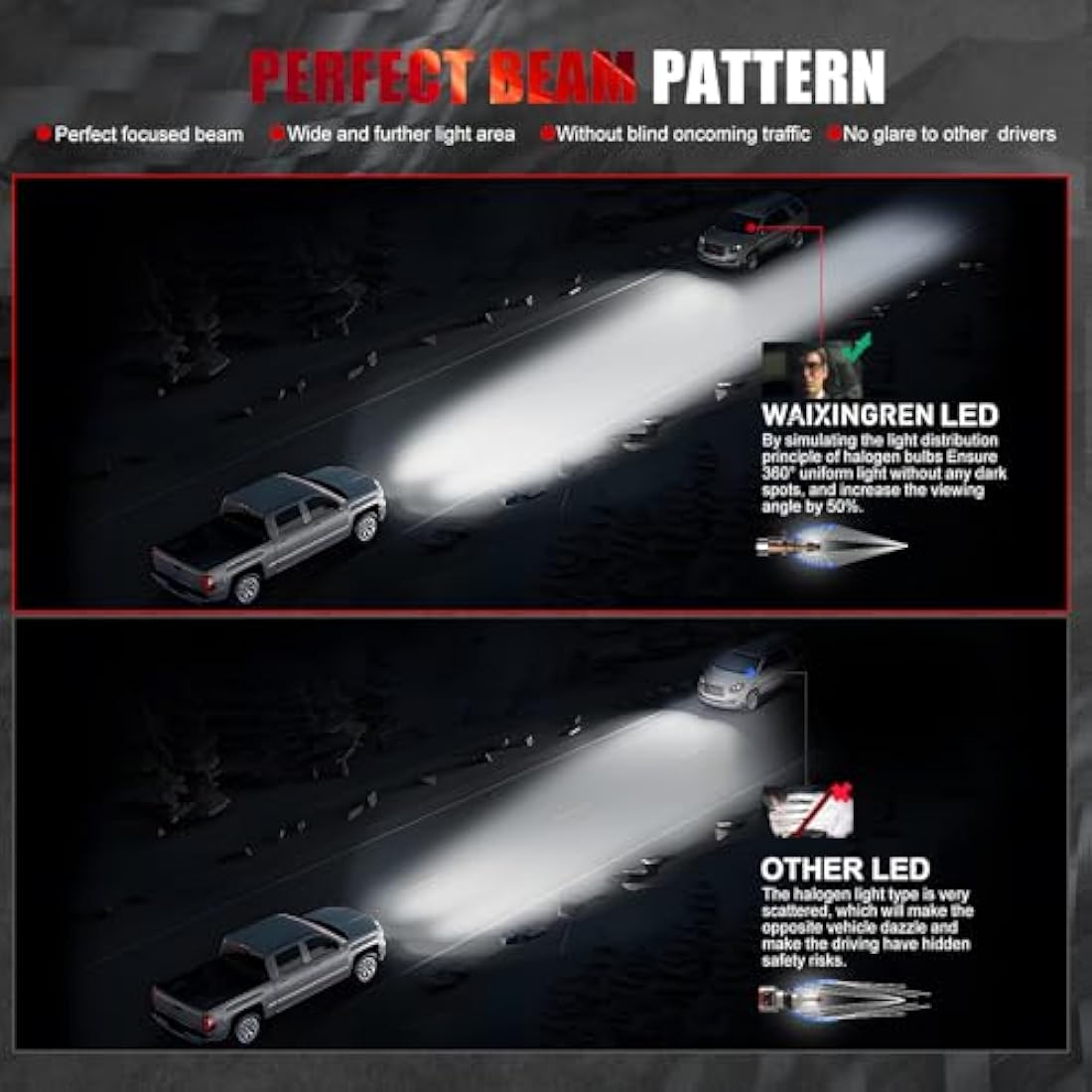 WAIXINGREN H4 LED Headlight Bulbs | 26000LM 6500K Cool White | Pack of 2