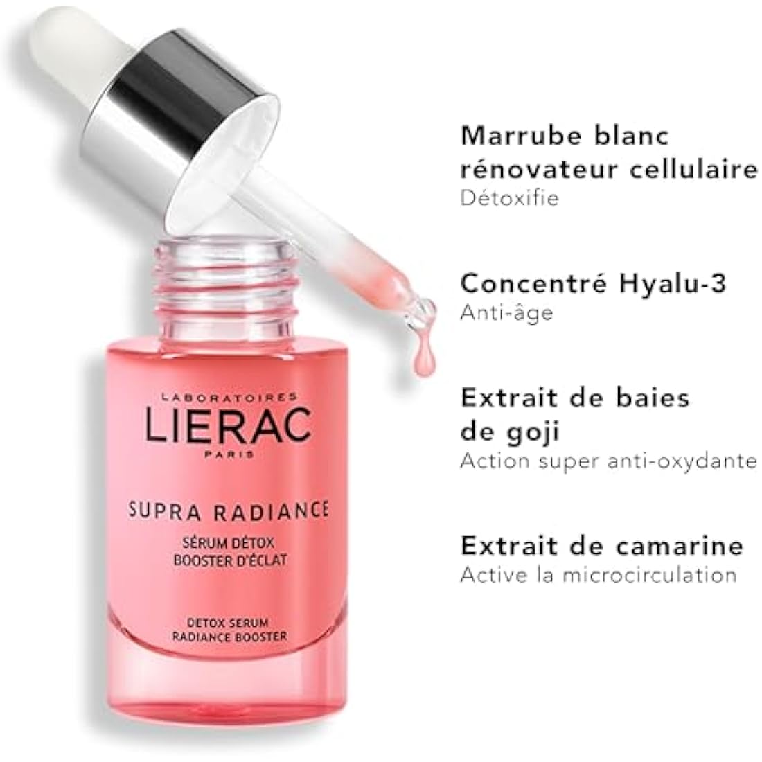 Lierac Supra Radiance Detox Serum – Anti-Aging Wrinkle Corrector 30ml