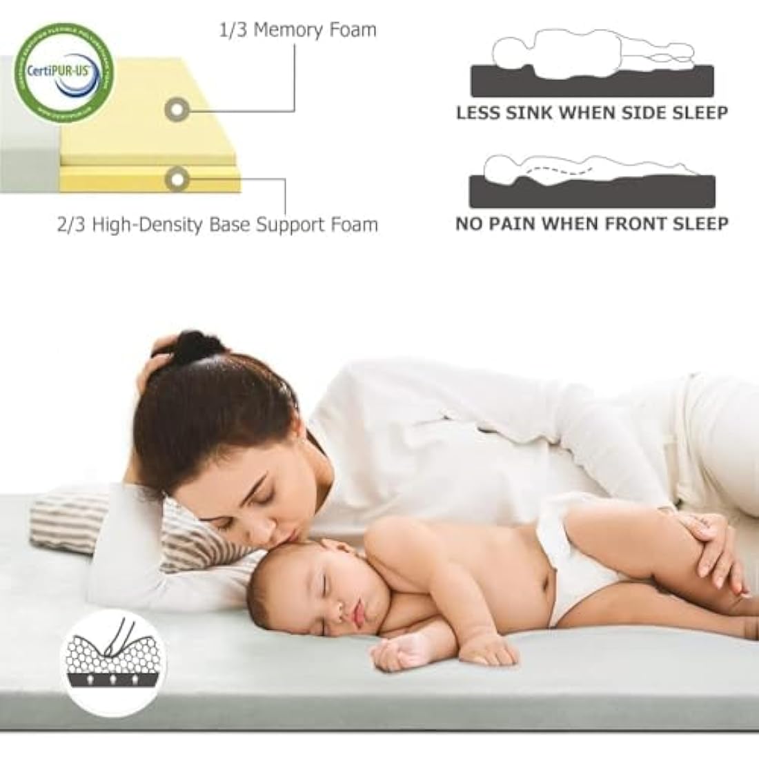 Willpo Memory Foam Camping Mattress | Portable Sleeping Pad with 2 Covers