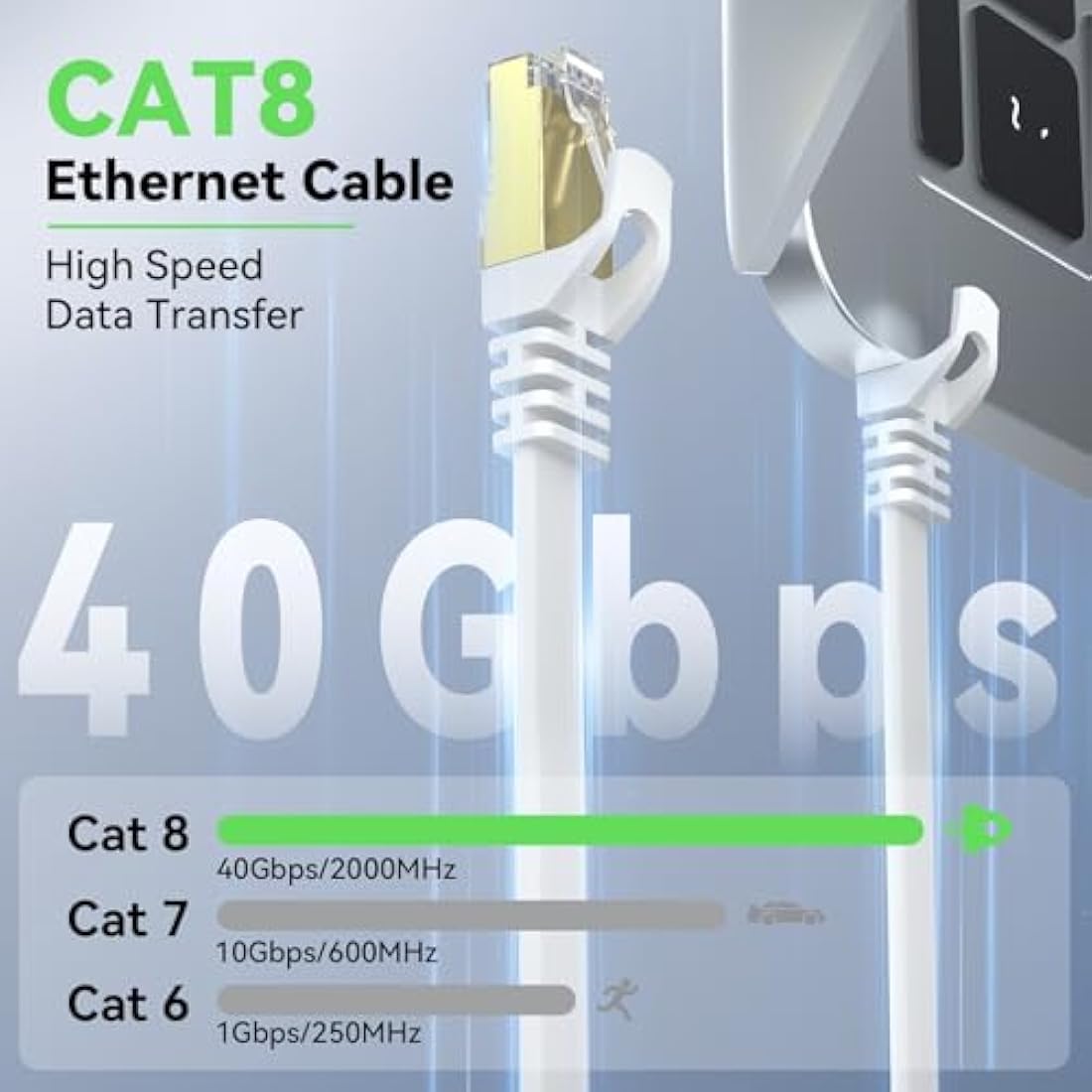 BUSOHE Cat 8 Ethernet Cable 50m | 40Gbps High Speed Flat RJ45 LAN Cord