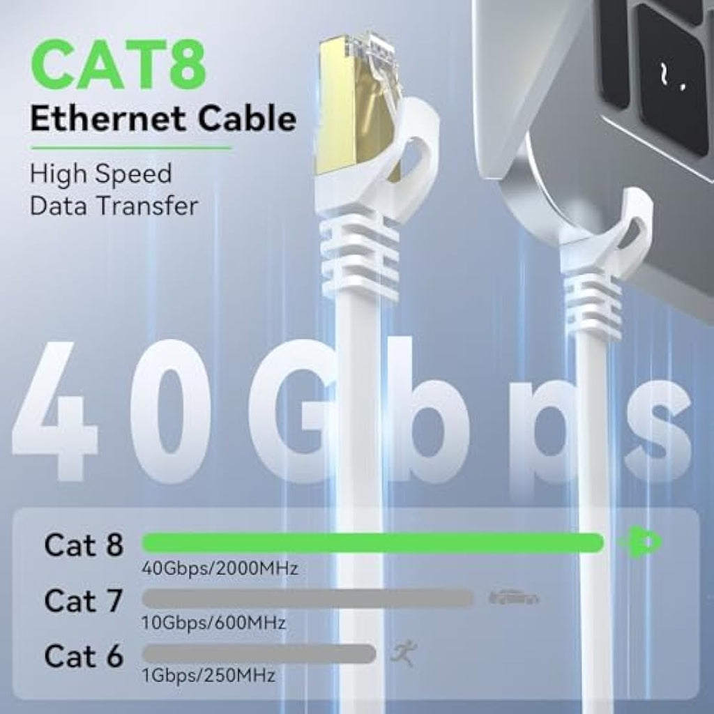 BUSOHE Cat 8 Ethernet Cable 40m | 40Gbps High Speed Flat RJ45 LAN Cord