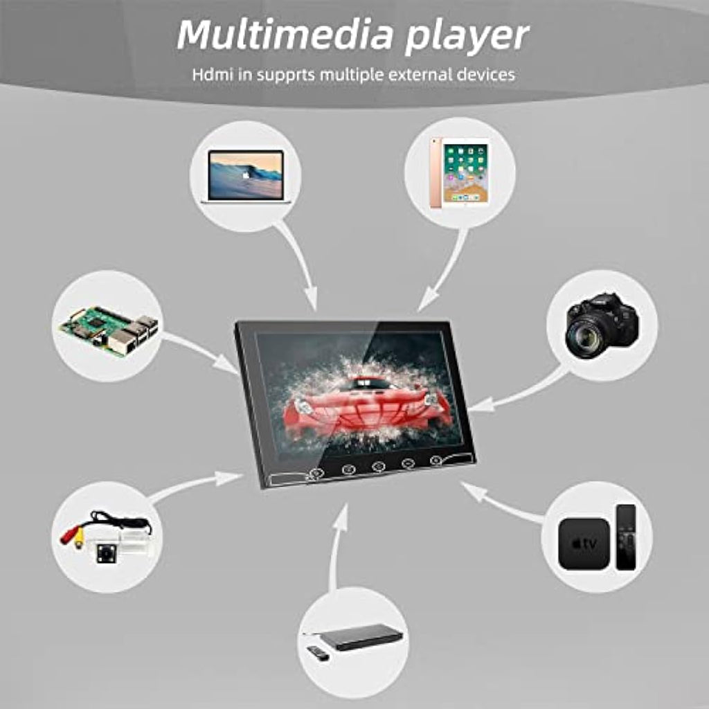 AISHICHEN 10.1 Inch CCTV Monitor | Portable 1024x600 HDMI Security Display