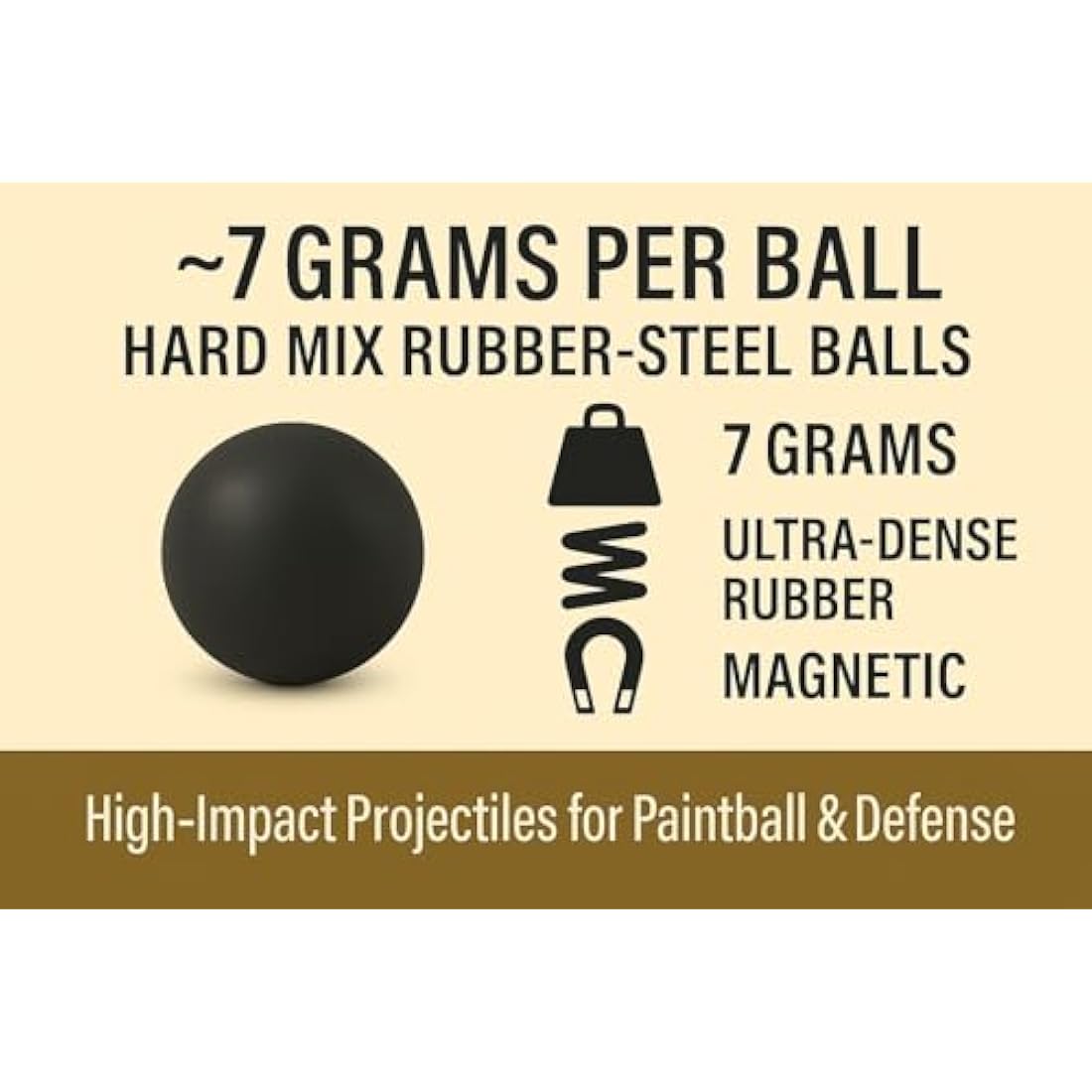 Jolof Store .68 Cal Rubber Steel Balls – 7g Heavy Defense Ammo (100ct)